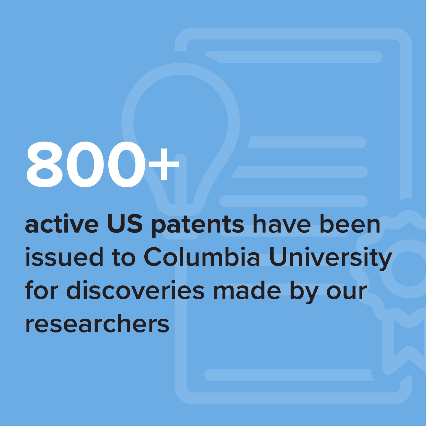 800+ active US patents have been issued to Columbia University for discoveries made by our researchers